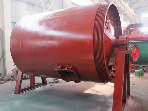 Batch Ball Mill