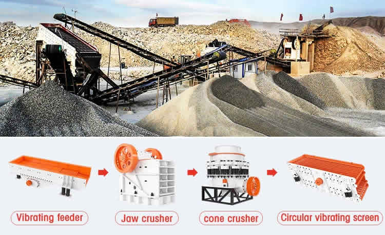 Stone Crushing Plant